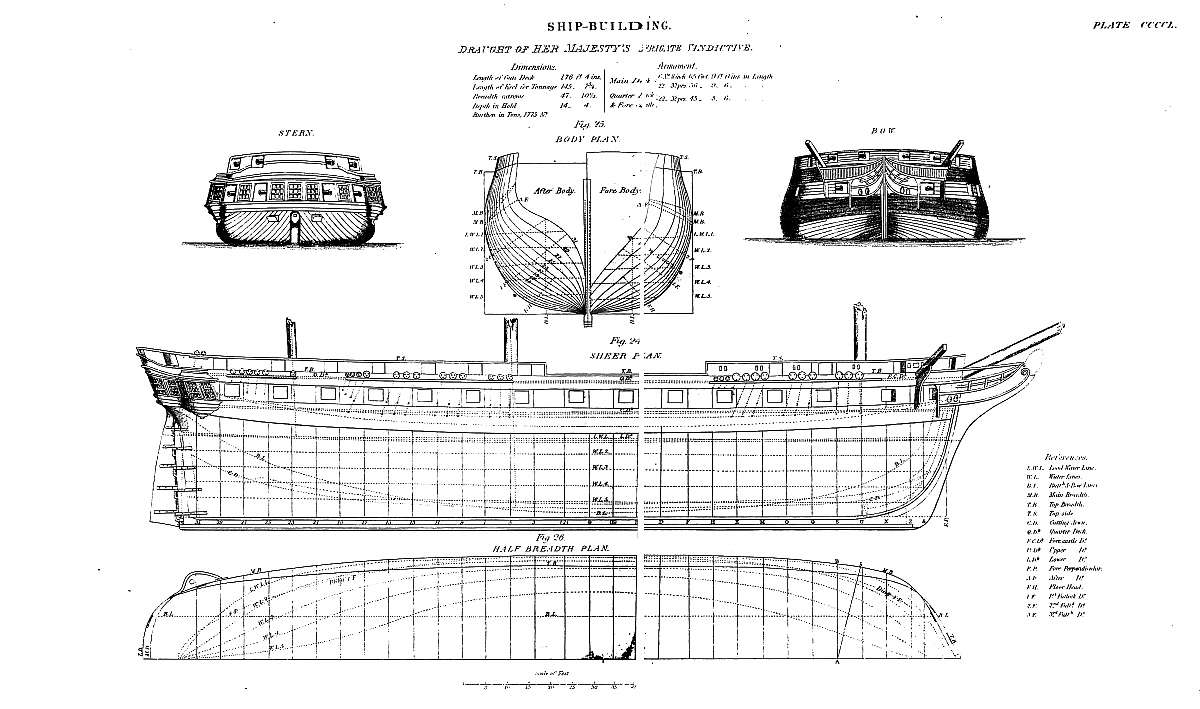 plan 6th rate frigate HMS Vindictive.jpg